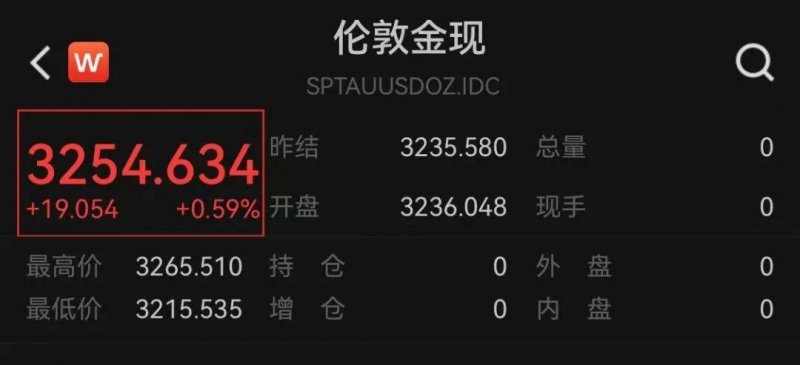 掌握这个流程方法，95%的人仍在摸索期货量化交易软件！