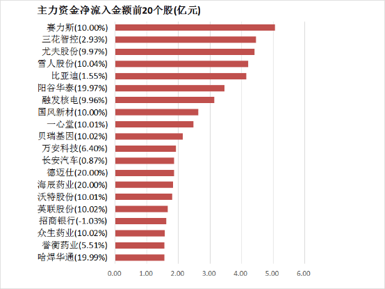 富拓外汇官网地址【拔节生长看雄安】雄忻高铁：全国首例10米大节段智慧造桥机投用